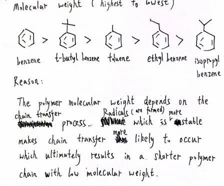 项目回顾：材料科学与工程专题：合成橡胶、塑料与人造纤维等新型非金属材料综合研究