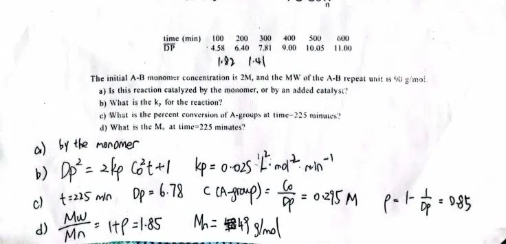 项目回顾：材料科学与工程专题：合成橡胶、塑料与人造纤维等新型非金属材料综合研究