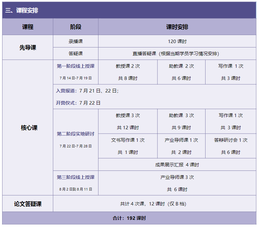 无机化学基本原理，及其在新兴领域中的应用 | 复旦大学教授科研项目