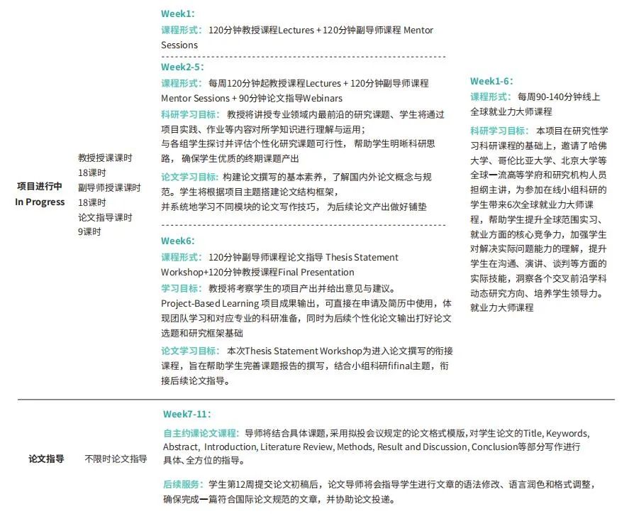 多媒体组合营销、广告策划对消费者决策的影响研究 | 香港大学助理教授科研项目