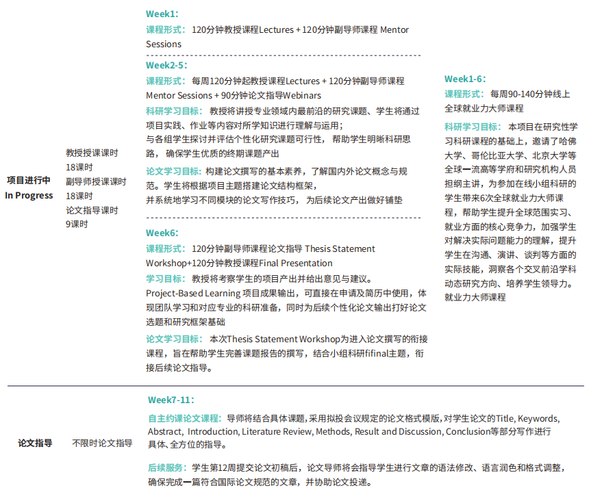 癌症免疫疗法前沿探究 | 上海交通大学研究员科研项目