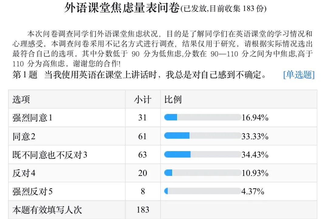 项目回顾｜教育心理学专题：心理学研究方法在教育中的应用研究——探讨儿童与青少年教育中的多方影响因素