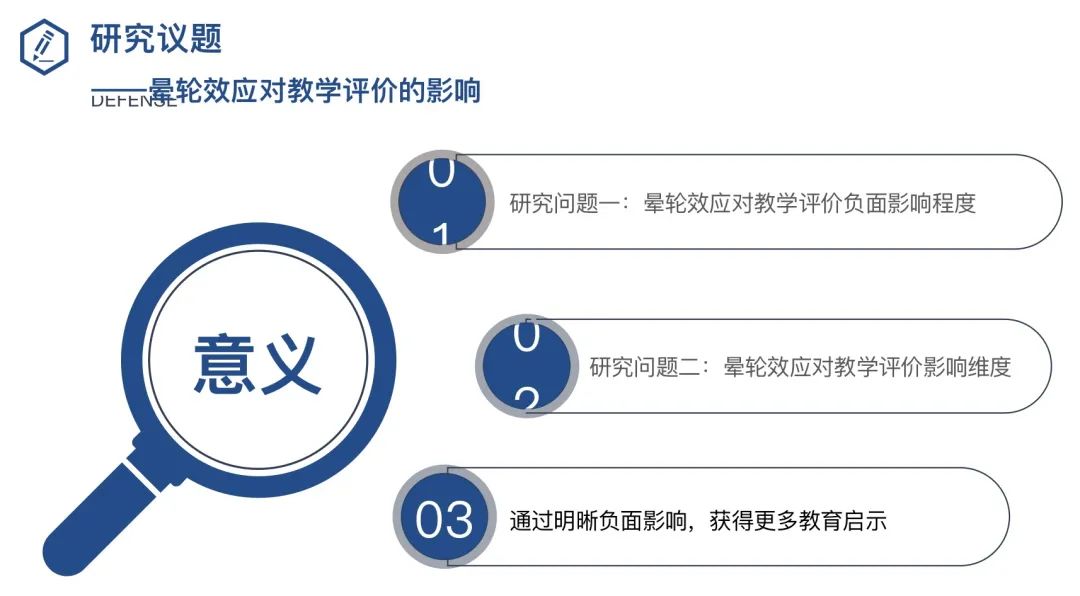 项目回顾｜教育心理学专题：心理学研究方法在教育中的应用研究——探讨儿童与青少年教育中的多方影响因素