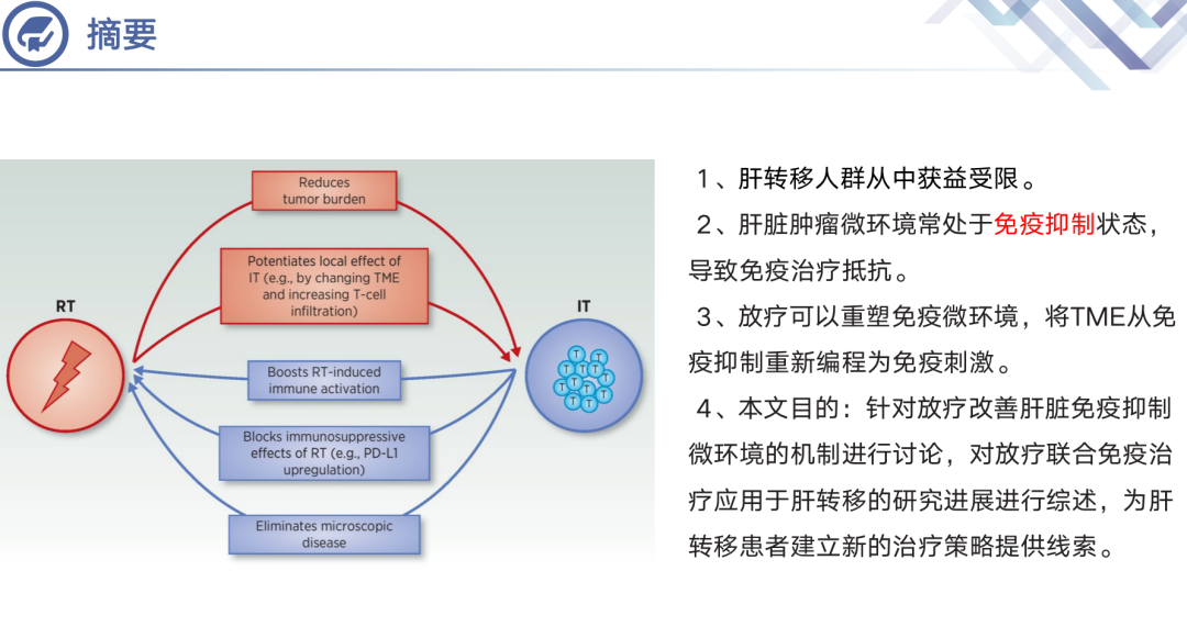 项目回顾｜诺贝尔医学及生理学奖专题：基于医学影像分析与肿瘤免疫微环境（TME）的癌症免疫疗法探究