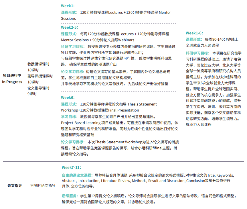 ChatGPT在对话生成等自然语言处理领域的算法原理探究 | 北京大学副教授科研项目