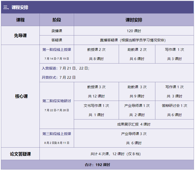 金融杠杆与资产价格泡沫的影响机制及其监控研究 | 上海财经大学教授科研项目