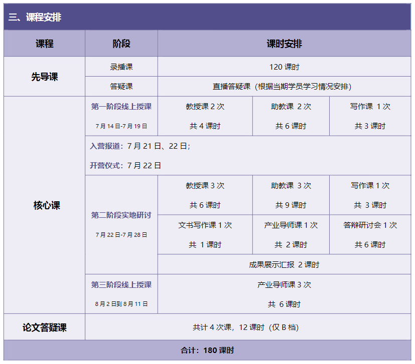 想申请斯坦福大学机械工程专业？这些背景你都有吗？ | 香港中文大学教授科研项目