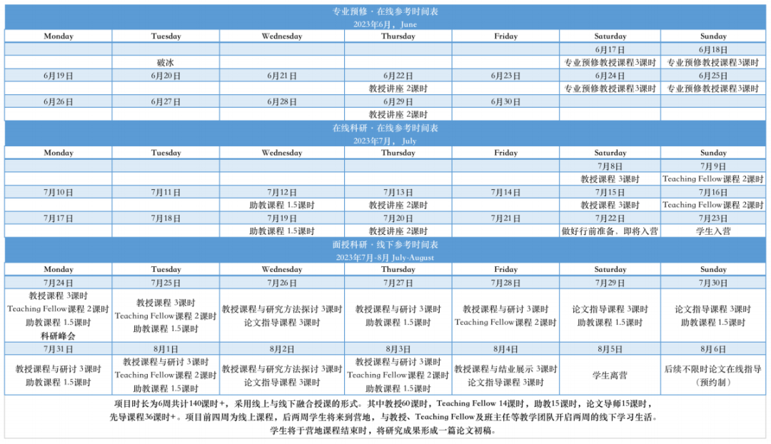 法律哲学与法理学，在少数群体权益保障中的实际应用研究 | 耶鲁大学讲席终身正教授科研项目