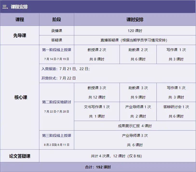 以BATJ金融科技领域为例，讲解大数据时代下互联网平台在金融科技领域的竞争 | 上海财经大学研究员科研项目