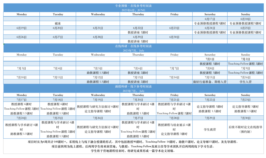 申请纽约大学机械工程专业，需要哪些背景？ | 牛津大学终身教授科研项目