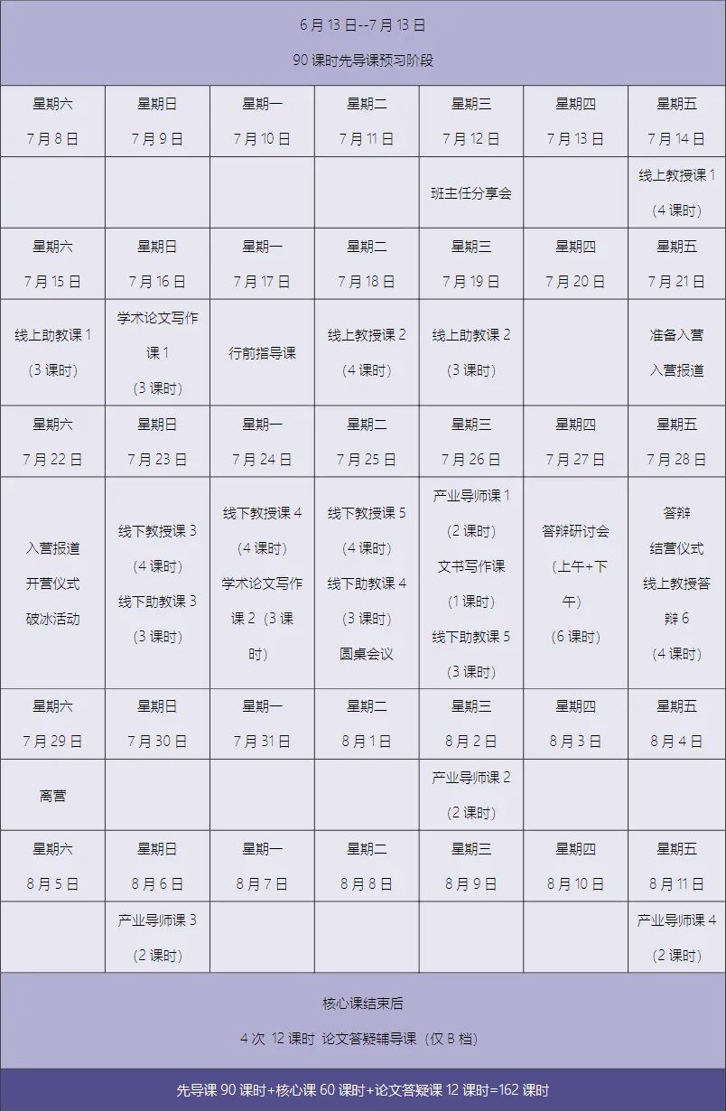 申请卡内基梅隆大学计算机科学硕士，哪些背景比较有优势？ | 北京大学副教授科研项目