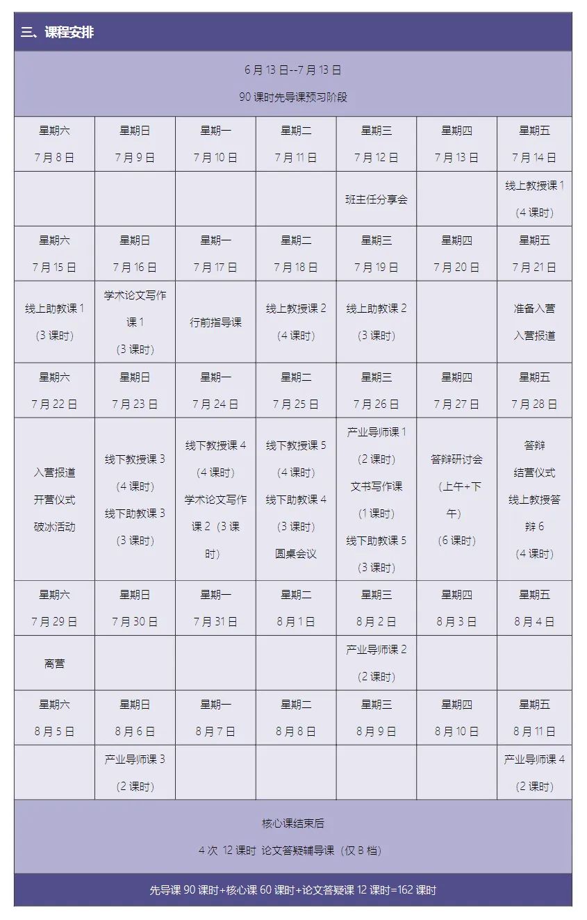 申请多伦多大学物理学硕士，需要哪些背景？ | 南京大学教授科研项目