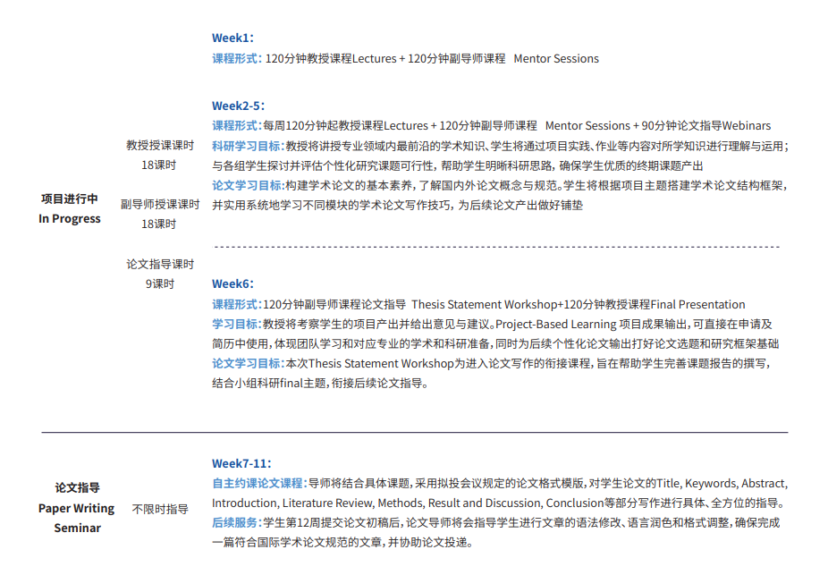 如果你想申请牛津大学的文学专业，得拥有这些背景 | 清华大学副教授科研项目