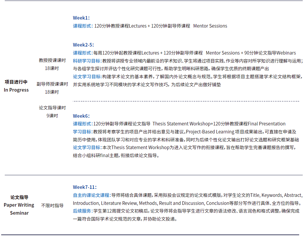 上海交通大学副研究员 | 诺贝尔生理学或医学奖课题：生物钟基因在睡眠中的影响研究