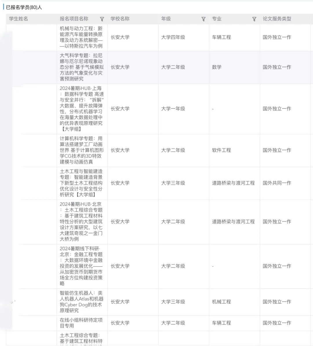 学员专访｜斯坦福、卡梅隆奖学金加持，美硕Offer大满贯