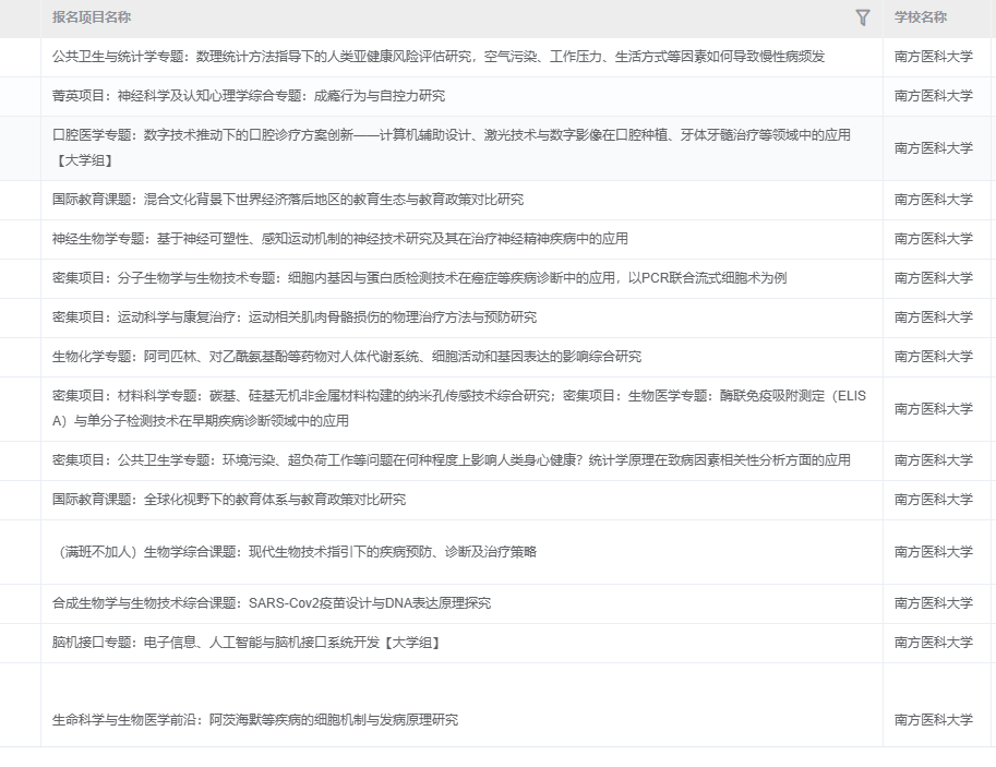 学员专访｜从科研小白到生物医学工程offer大满贯，原来医学研究不仅仅是用小白鼠！